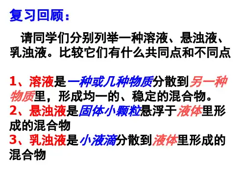 苏教版高一化学1物质的分散系课件ppt