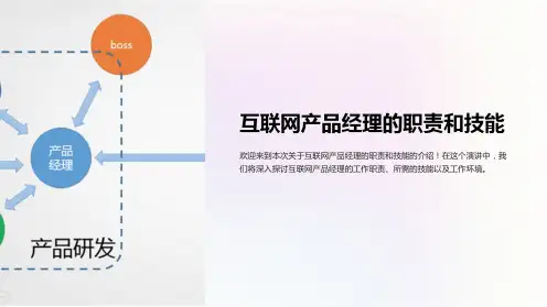互联网产品经理的职责和技能