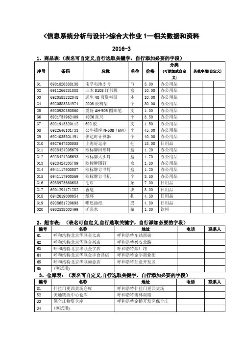 信息系统分析与设计综合大作业1-相关数据资料