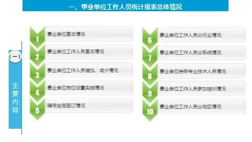 事业单位工作人员统计报表有关情况说明