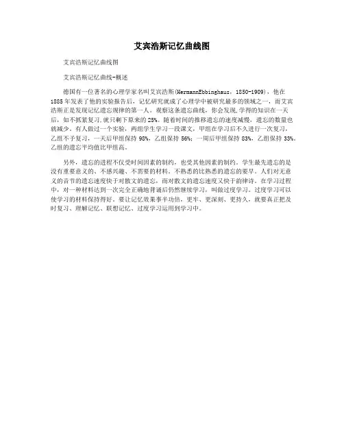 艾宾浩斯记忆曲线图