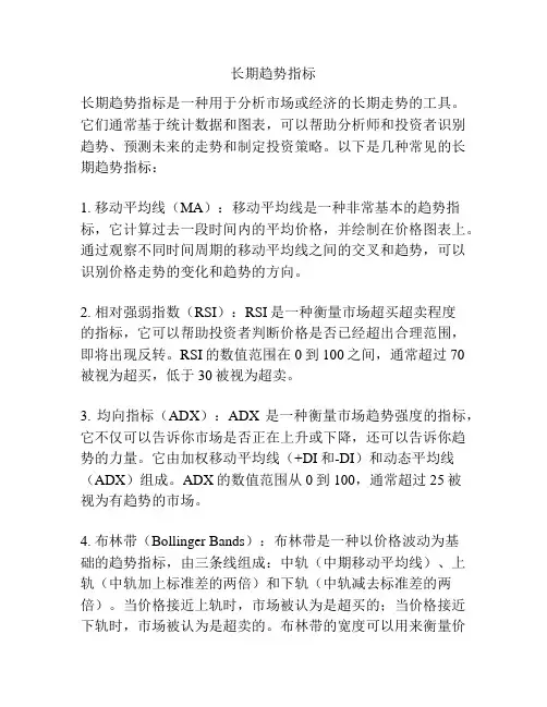 长期趋势指标