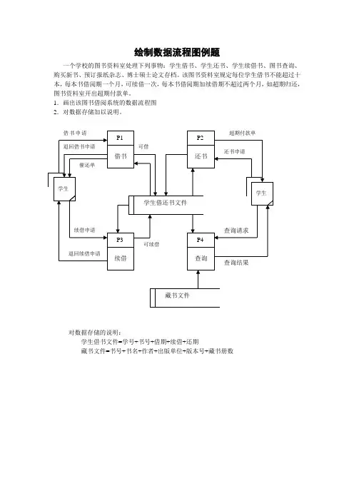 绘制数据流程图例题参考答案