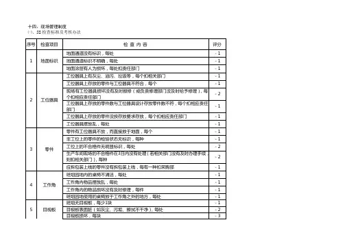 (完整版)5S检查标准及考核办法