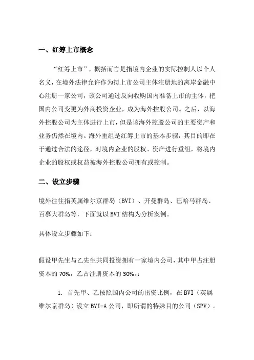 红筹架构