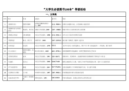 图书馆：“大学生必读图书100本”导读活动