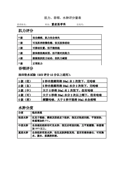 肌力、吞咽、水肿评分量表