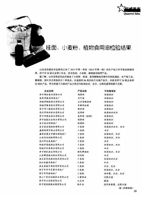 挂面、小麦粉、植物食用油检验结果