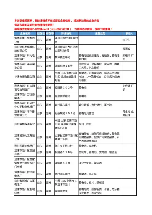 2020新版山东省蓄电池工商企业公司名录名单黄页联系方式大全1456家