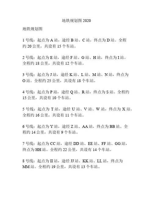 地铁规划图2020