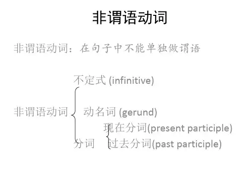 英语语法中非谓语动词知识讲解(人教版)