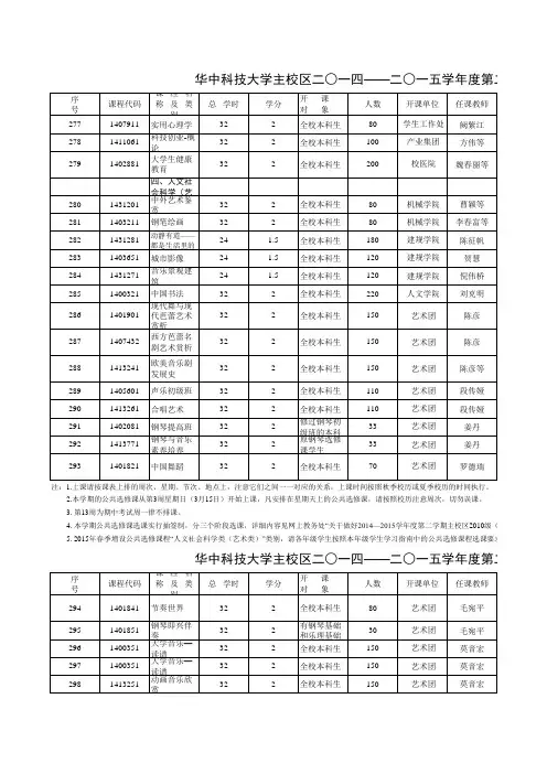 华中科技大学公选课完整2015版