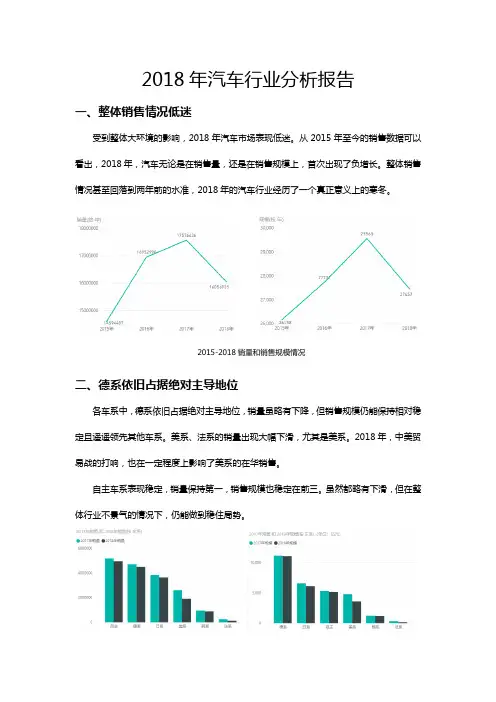 2018年汽车行业分析