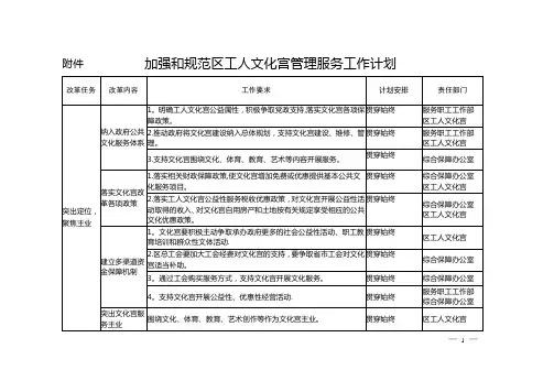 加强和规范区工人文化宫管理服务工作计划