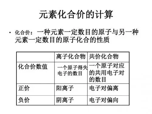 七年级科学元素符号表示的量(新编201908)