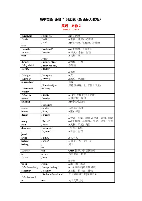 人教版高中英语_必修2_词汇表(带音标打印默写版)