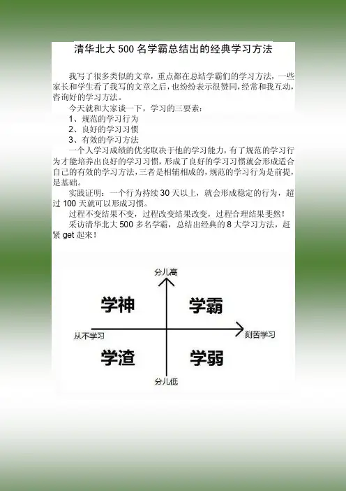 清华北大500名学霸总结出的经典学习方法