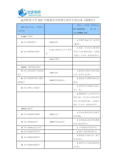 温州医科大学2017年眼视光学院硕士招生专业目录(港澳台)