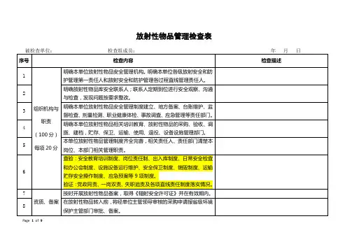 放射性物品管理检查表