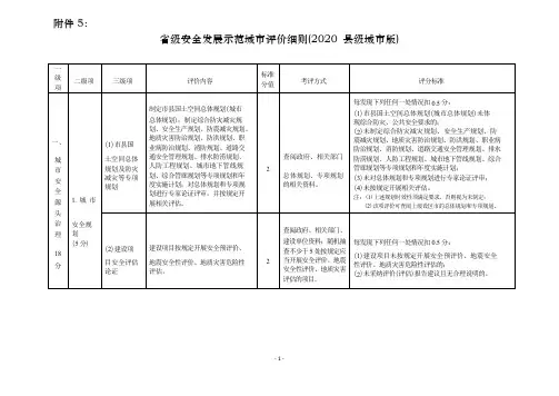省级安全发展示范城市评价细则(2020 县级城市版)