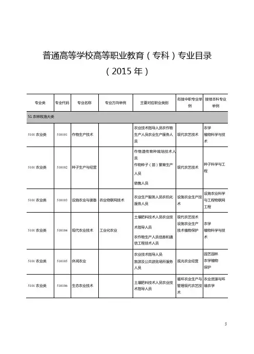 普通高等学校高等职业教育(专科)专业目录及专业简介(最新)