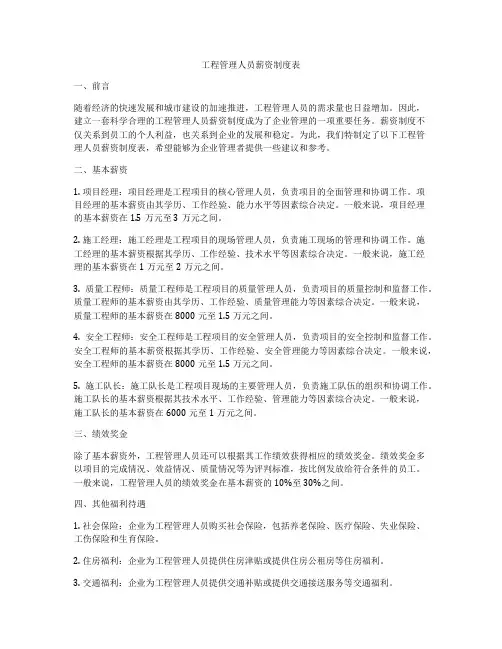 工程管理人员薪资制度表