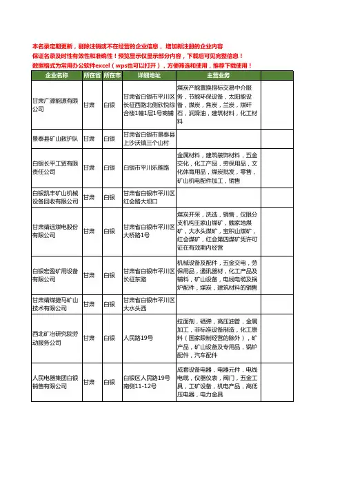 新版甘肃省白银矿山工商企业公司商家名录名单联系方式大全20家