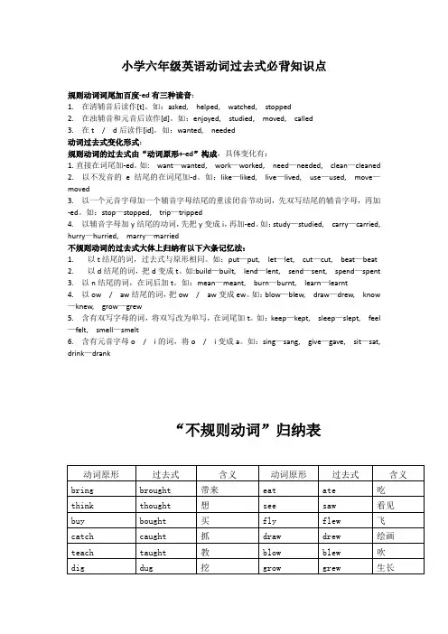 六年级英语一般过去时动词过去式必背知识点