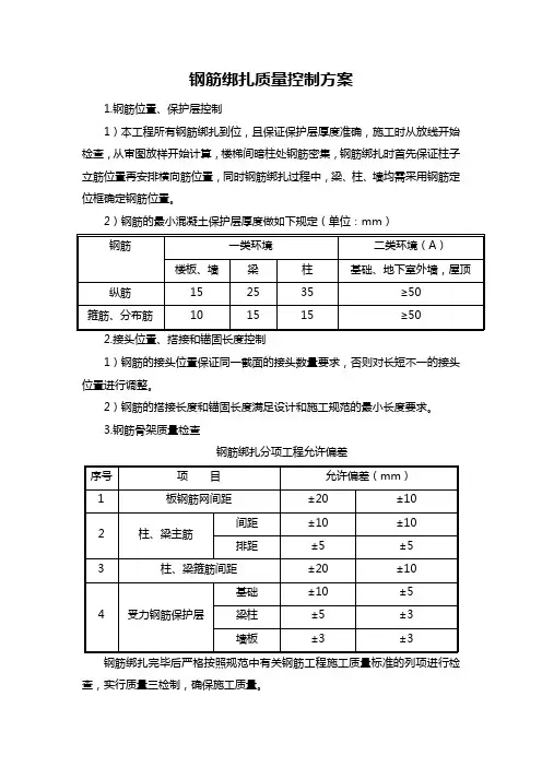 钢筋绑扎质量控制方案