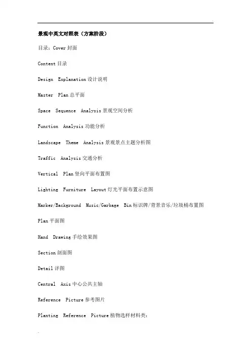 园林景观中-英文对照表(方案阶段)