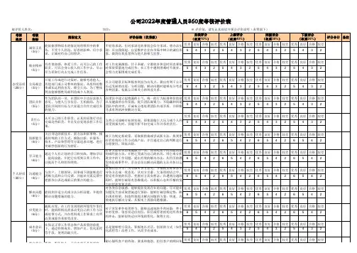 管理人员360度考核评价表