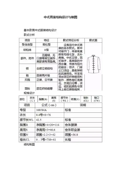 中式男装结构设计与制图