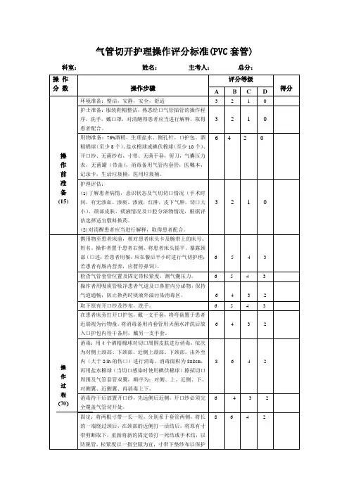 气切操作标准