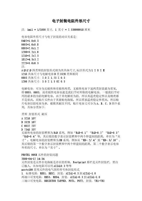 各种封装外形尺寸-推荐下载