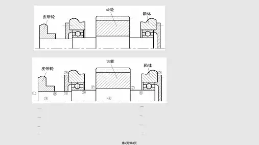 轴结构改错例题2