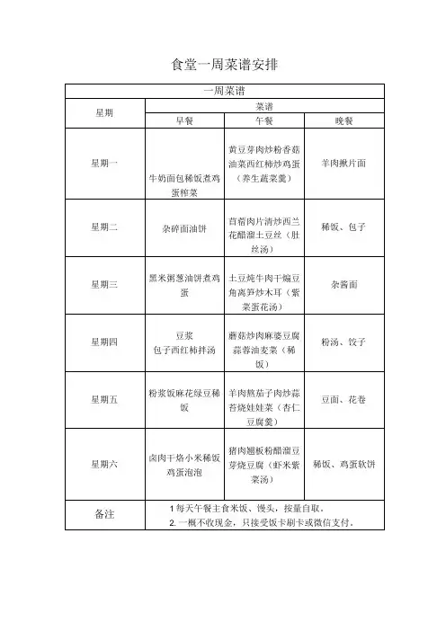 食堂一周菜谱安排