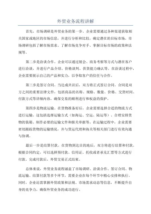 外贸业务流程讲解