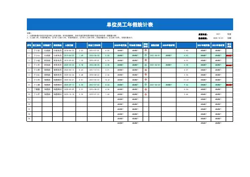单位员工年假天数统计表