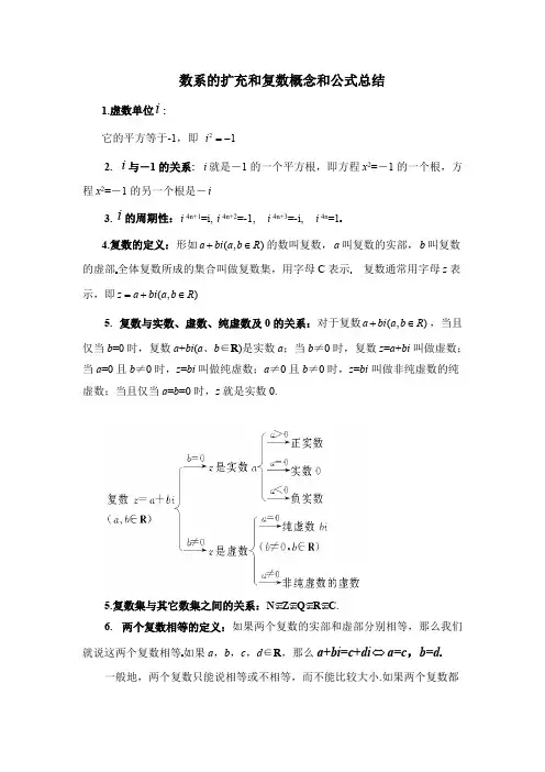 (完整)复数概念及公式总结,推荐文档