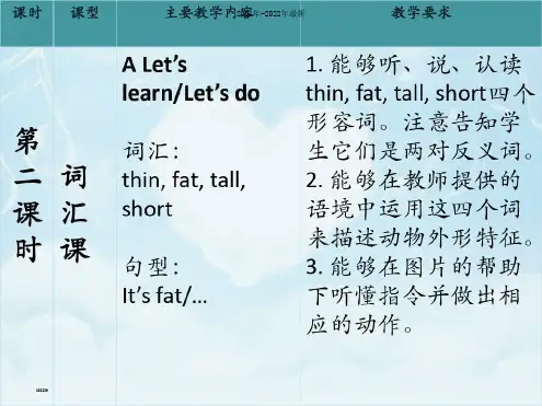 (精品)人教版小学英语三年级下第三单元ppt课件【完整版】