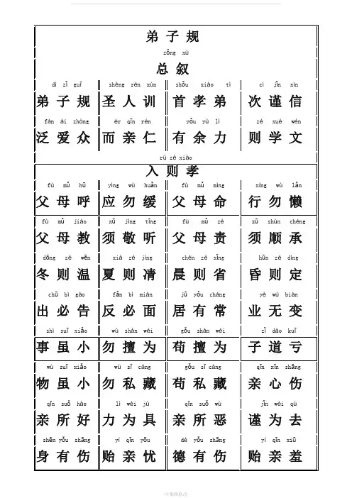 弟子规(全文,带拼音)