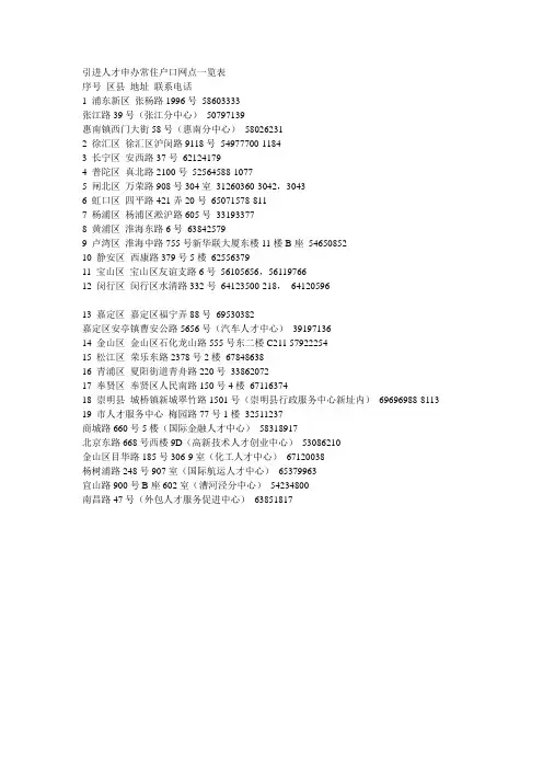 区县人才引进联系方式