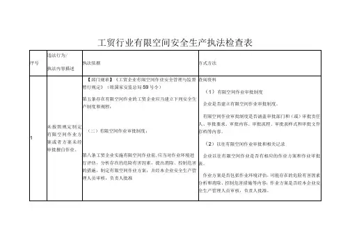 工贸行业有限空间安全生产执法检查表