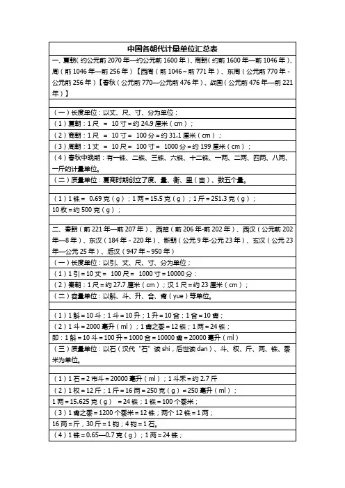 中国各朝代计量单位汇总表