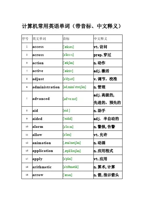 计算机常用英语单词(带音标、中文释义)