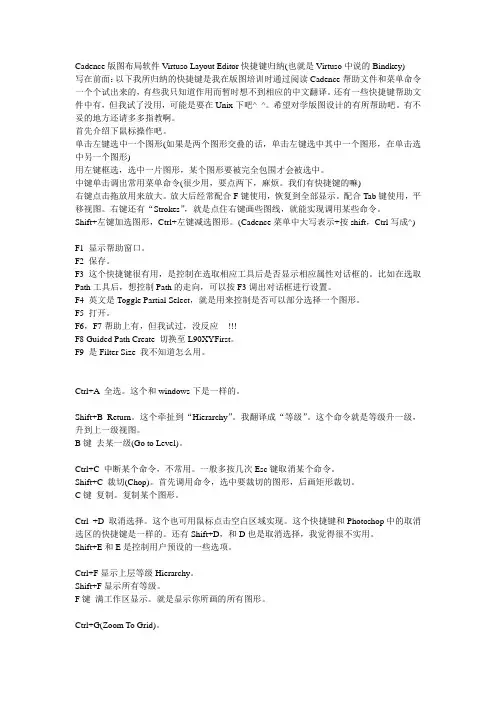 candence 快捷键