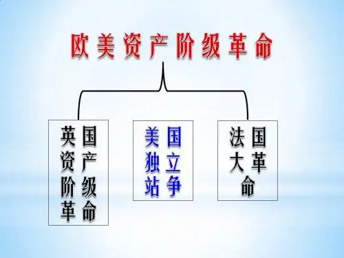 美国建立课件
