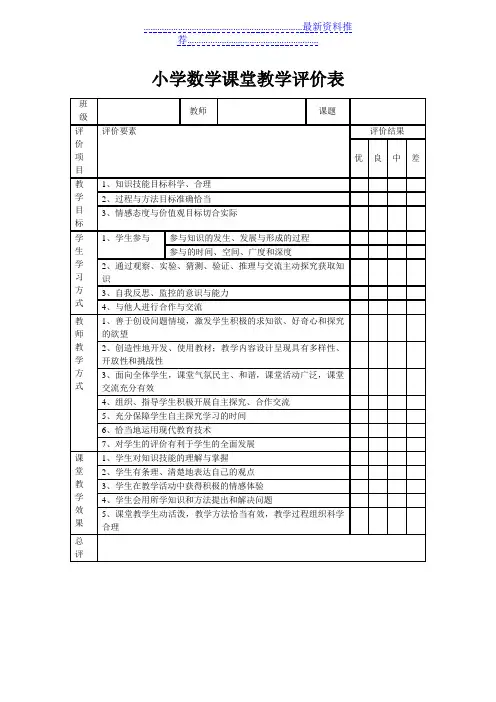 小学数学课堂教学评价表(一)