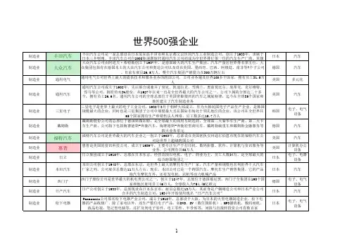 世界500强简介、排名、分类(1)