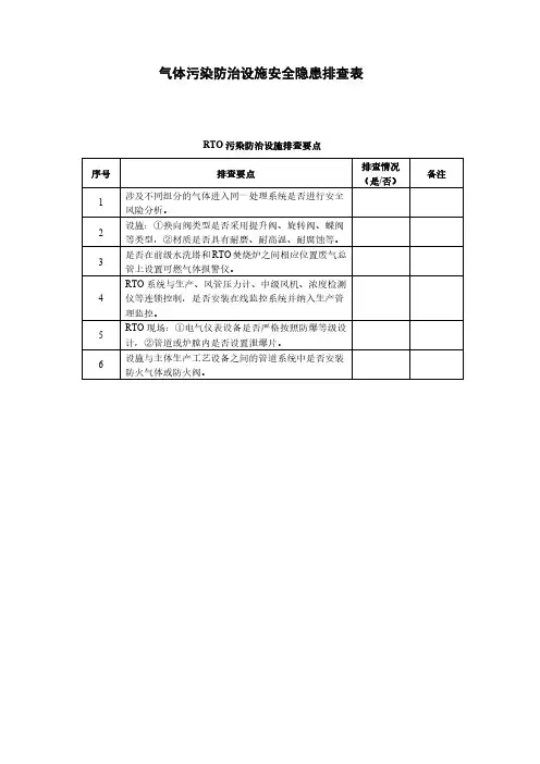 气体污染防治设施安全隐患排查表